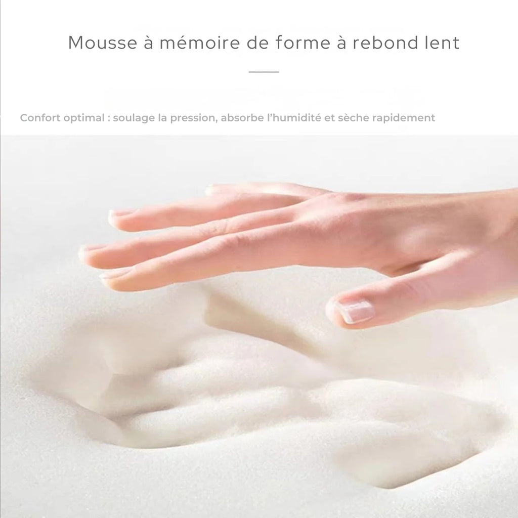 Tapis de bain 3D antidérapant ultra absorbant – Lavable en machine, séchage rapide