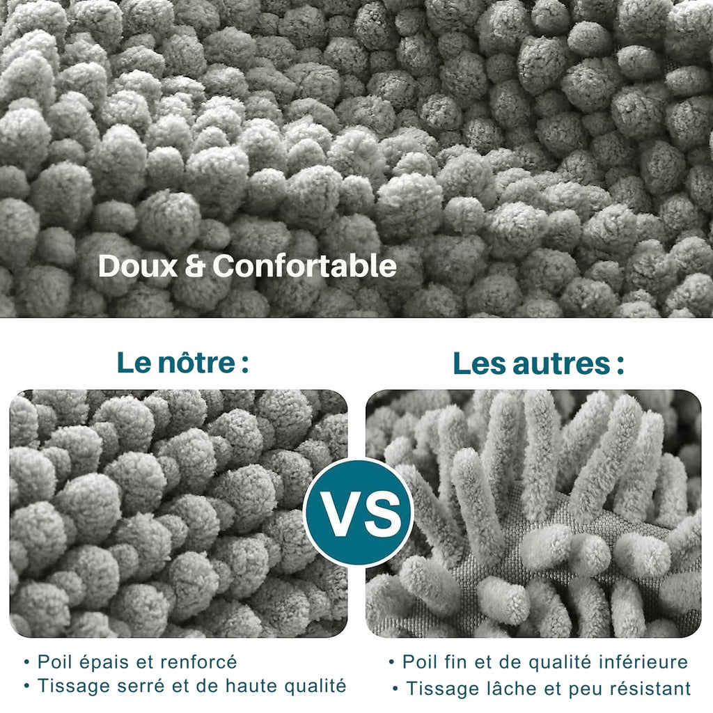 Tapis de salle de bain ultra doux en microfibre chenille – Antidérapant, absorbant & séchage rapide